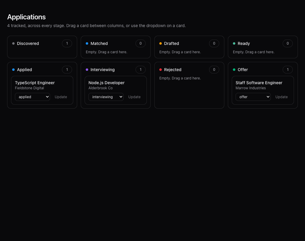 Applications kanban board across every status